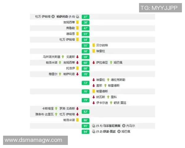 深圳篮球队与北京篮球队赛后复盘分析比赛经验与战术调整探讨 深圳篮球队与北京篮球队赛后复盘分析比赛经验与战术调整探讨