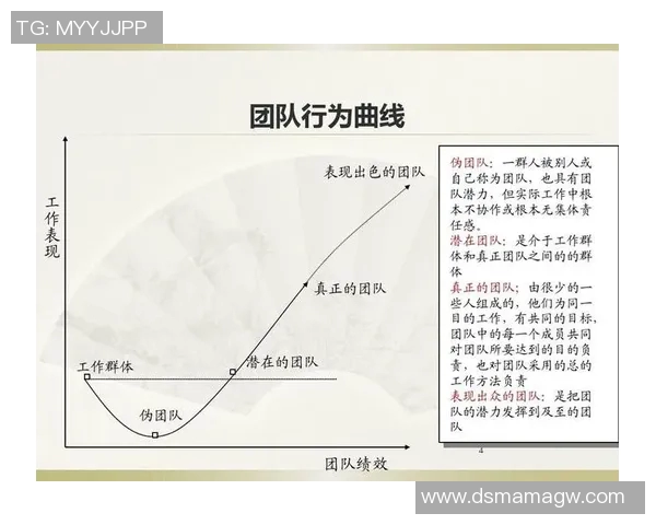武汉足球队的比赛经验揭秘:从战术到团队协作的全方位分析 武汉足球队的比赛经验揭秘:从战术到团队协作的全方位分析
