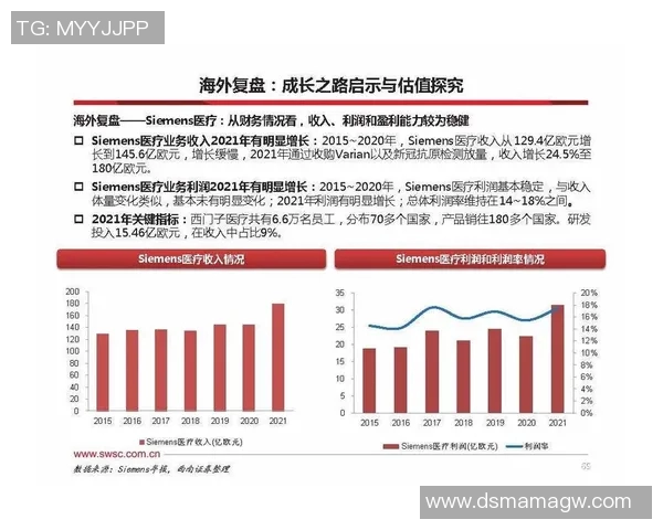 杭州足球队与成都足球队赛后技术分析与战术复盘探讨