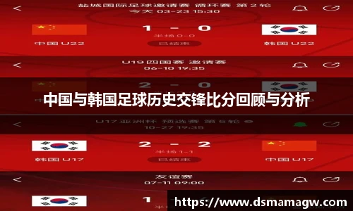 中国与韩国足球历史交锋比分回顾与分析