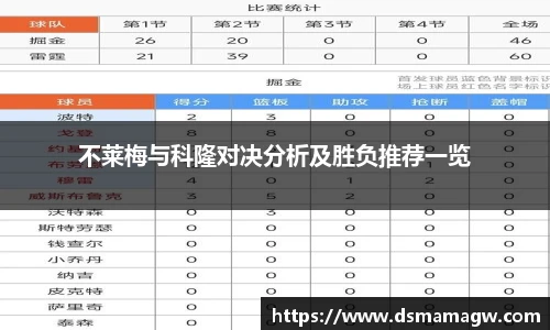 不莱梅与科隆对决分析及胜负推荐一览